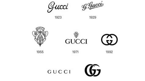 gucci g logo design sneakers|evolution of Gucci logo.